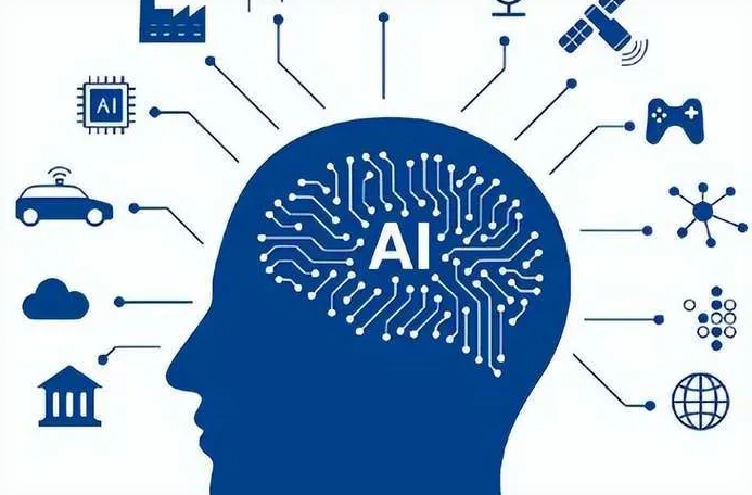 美兰区优化企业行业发展机遇、挑战与前景整体分析