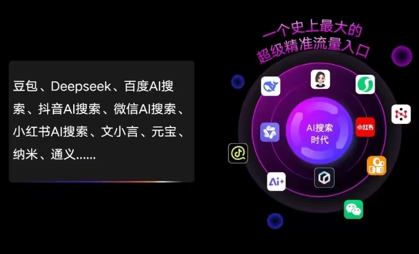 美兰区AI智能推广新玩法，抢占搜索时代免费精准客源