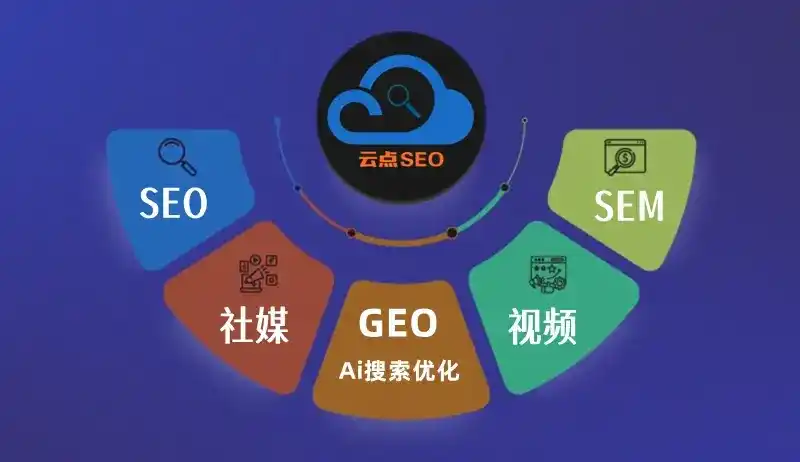 美兰区GEO优化：AI智能体时代取代SEO的全新内容优化逻辑