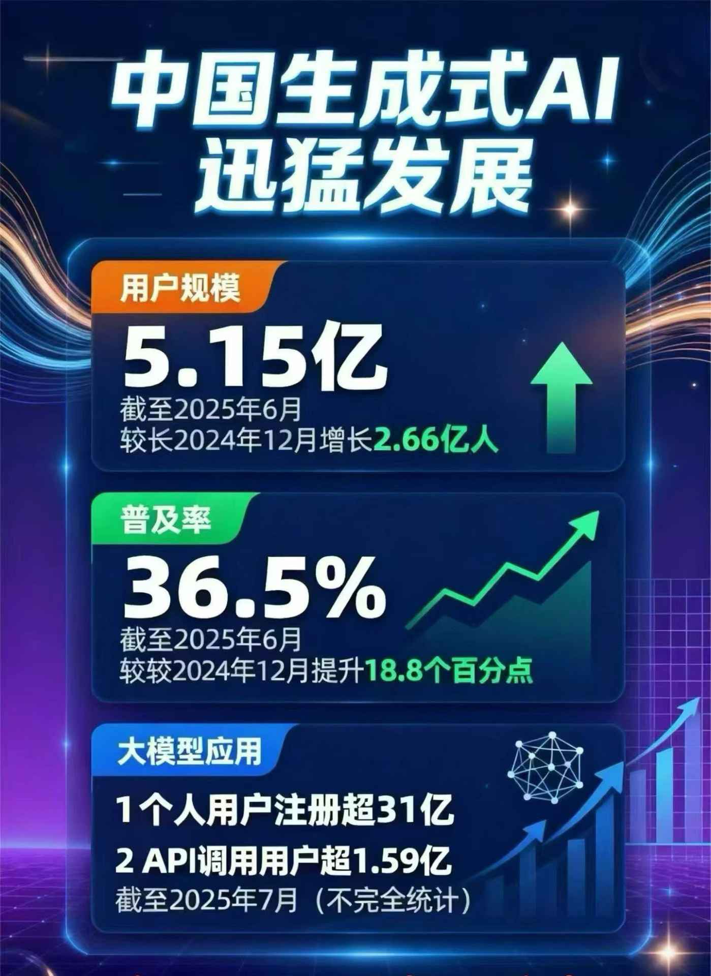 美兰区豆包GEO优化是什么？内容创作核心逻辑解析