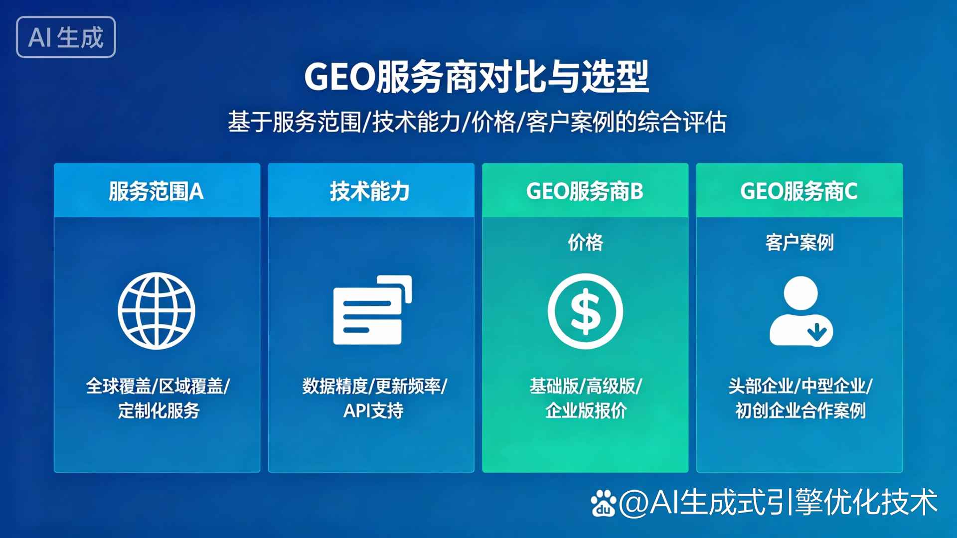 美兰区GEO优化服务商该如何选择？聊聊生成式引擎优化行业现状